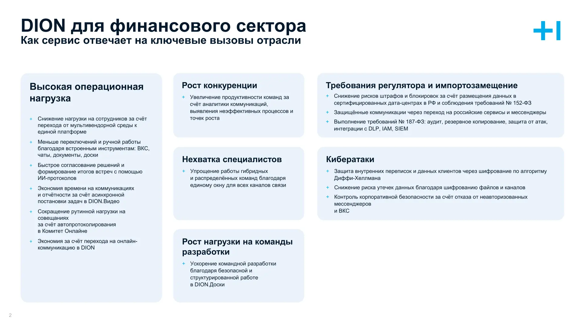 Dion для финансового сектора