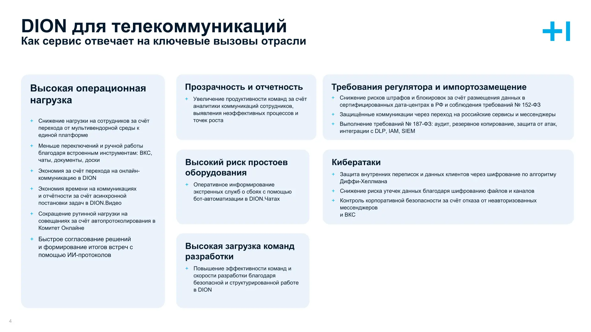 Dion для телекоммуникаций