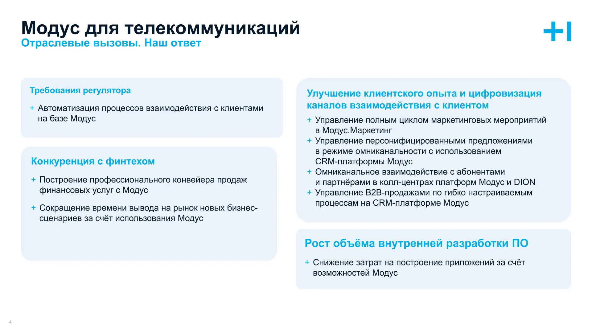 Модус для телекоммуникаций
