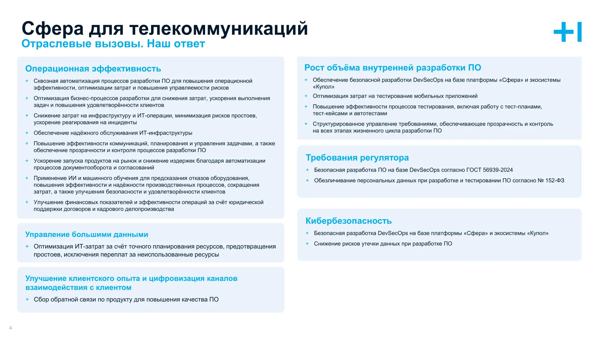 Сфера для телекоммуникаций