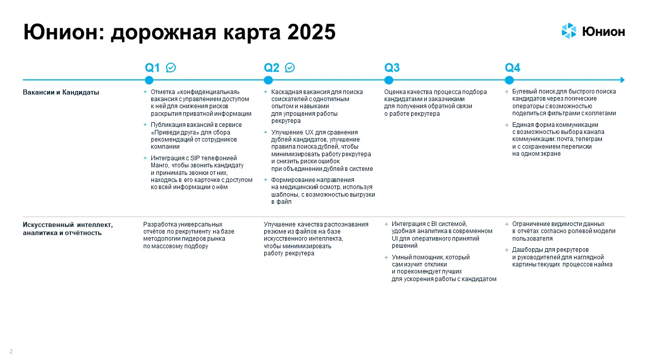 Юнион дорожная карта 2025